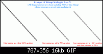 Click image for larger version. 

Name:	Bitmap_Scaling.gif 
Views:	389 
Size:	16.2 KB 
ID:	15090
