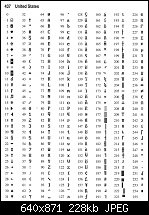 Click image for larger version. 

Name:	ASCII Codes.jpg 
Views:	215 
Size:	227.6 KB 
ID:	41172