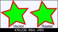 Click image for larger version. 

Name:	vector raster.jpg 
Views:	300 
Size:	44.8 KB 
ID:	54095