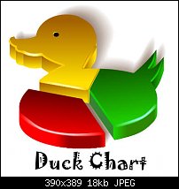 Click image for larger version. 

Name:	Duck_Chart.jpg 
Views:	248 
Size:	18.4 KB 
ID:	5506