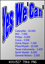 Click image for larger version. 

Name:	yes we can.png 
Views:	141 
Size:	78.8 KB 
ID:	56041