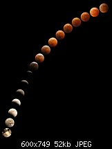 Click image for larger version. 

Name:	Lunar_eclipse_series.jpg 
Views:	513 
Size:	51.8 KB 
ID:	6017