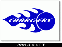 Click image for larger version. 

Name:	chargers1.gif 
Views:	280 
Size:	4.1 KB 
ID:	6209