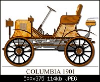 Click image for larger version. 

Name:	Columbia 1901.jpg 
Views:	306 
Size:	113.8 KB 
ID:	67273