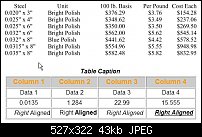 Click image for larger version. 

Name:	tables.jpg 
Views:	183 
Size:	42.6 KB 
ID:	82627