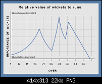 Click image for larger version. 

Name:	cricket.png 
Views:	220 
Size:	21.6 KB 
ID:	88570