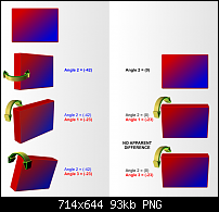 Click image for larger version. 

Name:	extrude angles.png 
Views:	129 
Size:	93.1 KB 
ID:	91652