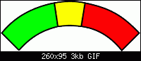 Click image for larger version. 

Name:	gauge_sample.gif 
Views:	331 
Size:	3.5 KB 
ID:	8199