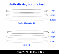 Click image for larger version. 

Name:	anti-aliasing.png 
Views:	383 
Size:	18.2 KB 
ID:	14959