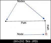 Click image for larger version. 

Name:	nodepath.jpg 
Views:	227 
Size:	4.9 KB 
ID:	26534
