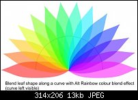 Click image for larger version. 

Name:	colour-wheel.jpg 
Views:	124 
Size:	12.8 KB 
ID:	70447