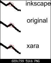 Click image for larger version. 

Name:	trace comparison detail.png 
Views:	123 
Size:	51.0 KB 
ID:	116271