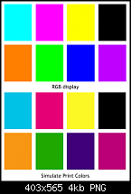 Click image for larger version. 

Name:	rgb-vs-cmyk.png 
Views:	472 
Size:	4.0 KB 
ID:	27403