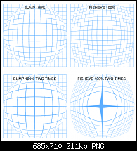 Click image for larger version. 

Name:	Bump vs Fisheye.png 
Views:	113 
Size:	210.6 KB 
ID:	115198
