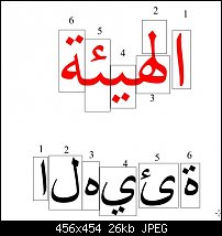 Click image for larger version. 

Name:	Arabic.jpg 
Views:	496 
Size:	26.5 KB 
ID:	10203
