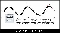 Click image for larger version. 

Name:	current pressure profile.jpg 
Views:	189 
Size:	29.4 KB 
ID:	103000