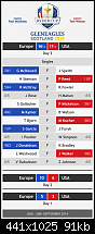 Click image for larger version. 

Name:	ryder cup final scoore 2014.png 
Views:	86 
Size:	91.3 KB 
ID:	104066