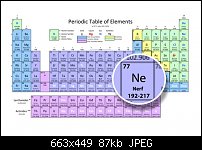 Click image for larger version. 

Name:	Nerfium.jpg 
Views:	308 
Size:	87.2 KB 
ID:	107739