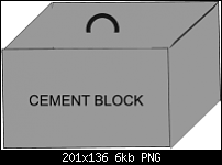 Click image for larger version. 

Name:	heavy cement block.png 
Views:	99 
Size:	5.8 KB 
ID:	113018