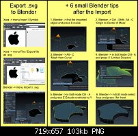 Click image for larger version. 

Name:	ExportSVGtoBlender.jpg 
Views:	191 
Size:	102.5 KB 
ID:	113458