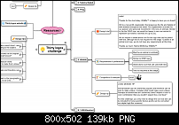 Click image for larger version. 

Name:	mind-map.png 
Views:	76 
Size:	138.9 KB 
ID:	117952