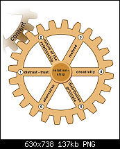 Click image for larger version. 

Name:	Cogwheel.png 
Views:	87 
Size:	136.8 KB 
ID:	121545