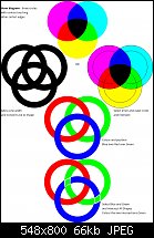 Click image for larger version. 

Name:	Borromean Rings Construction.jpg 
Views:	224 
Size:	66.2 KB 
ID:	122509