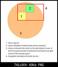 Click image for larger version. 

Name:	golden rectangle.png 
Views:	103 
Size:	48.6 KB 
ID:	122695