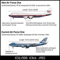 Click image for larger version. 

Name:	Air force 1.JPG 
Views:	90 
Size:	63.1 KB 
ID:	124304