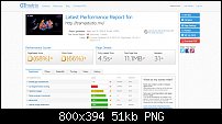 Click image for larger version. 

Name:	Latest Performance Report for  http   tramastudio mx    GTmetrix.jpg 
Views:	287 
Size:	50.8 KB 
ID:	124347