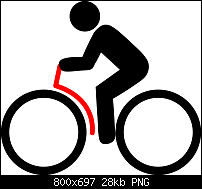 Click image for larger version. 

Name:	Biking.png 
Views:	208 
Size:	27.7 KB 
ID:	125498