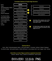 Click image for larger version. 

Name:	Astro Menu Structure.jpg 
Views:	73 
Size:	111.1 KB 
ID:	125903