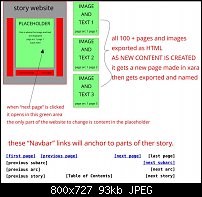 Click image for larger version. 

Name:	websiteExample2.jpg 
Views:	77 
Size:	92.9 KB 
ID:	125950