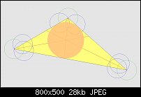 Click image for larger version. 

Name:	Challenge - Incircle of a Triangle.jpg 
Views:	202 
Size:	28.3 KB 
ID:	126400