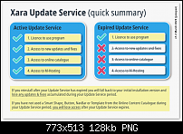 Click image for larger version. 

Name:	xara-update-service-graphic.png 
Views:	149 
Size:	128.5 KB 
ID:	126459