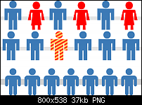 Click image for larger version. 

Name:	Where's Wally.png 
Views:	339 
Size:	37.4 KB 
ID:	126678