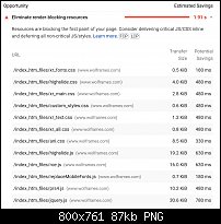 Click image for larger version. 

Name:	Screenshot 2021-10-03 at 20-39-21 PageSpeed Insights.jpg 
Views:	39 
Size:	86.7 KB 
ID:	130750
