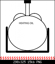 Click image for larger version. 

Name:	oil tank.png 
Views:	72 
Size:	14.7 KB 
ID:	133182