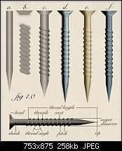 Click image for larger version. 

Name:	nail-screw-scribble-idea-feb-2023.jpg 
Views:	70 
Size:	258.0 KB 
ID:	133360