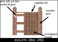 Click image for larger version. 

Name:	fence.jpg 
Views:	425 
Size:	28.0 KB 
ID:	1927