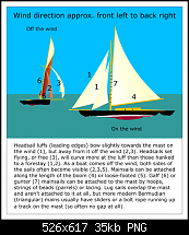 Click image for larger version. 

Name:	sails.png 
Views:	507 
Size:	34.7 KB 
ID:	19740