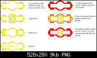 Click image for larger version. 

Name:	Engine parts.png 
Views:	1104 
Size:	9.0 KB 
ID:	29769
