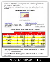 Click image for larger version. 

Name:	stat3.jpg 
Views:	274 
Size:	105.1 KB 
ID:	33518