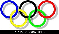 Click image for larger version. 

Name:	olympics.jpg 
Views:	822 
Size:	24.2 KB 
ID:	3424
