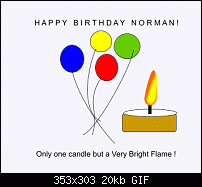 Click image for larger version. 

Name:	birthdaynorman.gif 
Views:	109 
Size:	20.2 KB 
ID:	35308