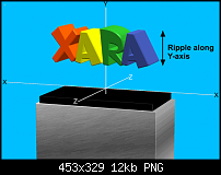 Click image for larger version. 

Name:	xara in box.png 
Views:	169 
Size:	12.5 KB 
ID:	35816