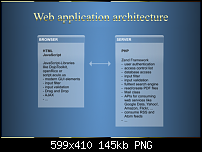 Click image for larger version. 

Name:	web_application_architecture.png 
Views:	367 
Size:	144.7 KB 
ID:	39521