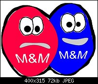 Click image for larger version. 

Name:	M&M Guys.jpg 
Views:	396 
Size:	72.1 KB 
ID:	41799