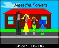 Click image for larger version. 

Name:	meet_the_forkers.png 
Views:	407 
Size:	38.4 KB 
ID:	42408