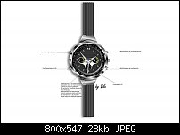 Click image for larger version. 

Name:	reloj.jpg 
Views:	340 
Size:	27.6 KB 
ID:	51790